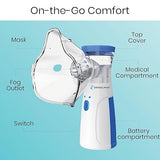 Portable Mesh Nebulizer Machine