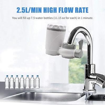 Kitchen Faucet Water Filter Cartridge
