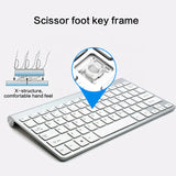 Ultra-Slim Wireless Keyboard & Mouse Combo