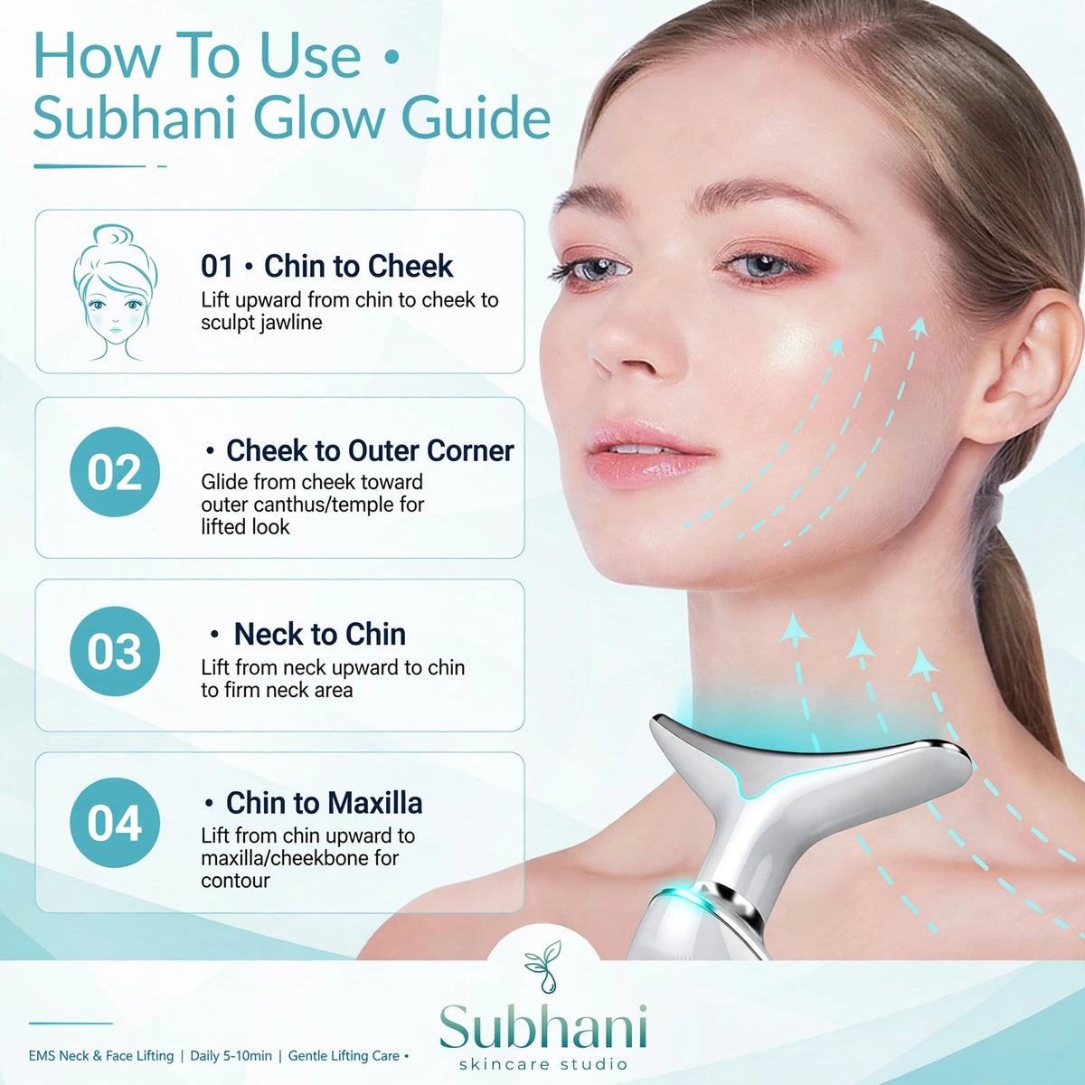 4-in-1 Anti-Wrinkle Beauty Device