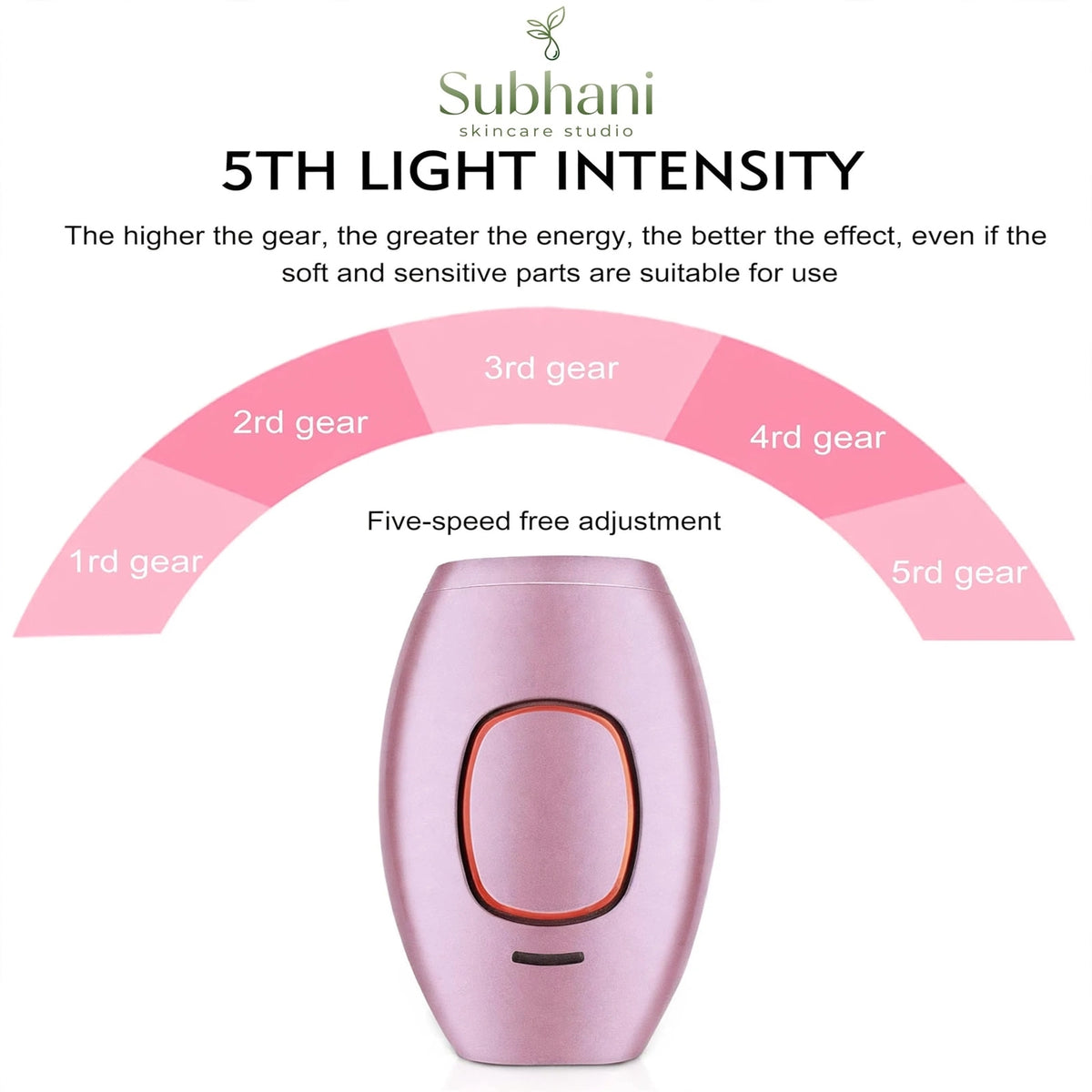 Hair Removal Device-Advanced At-Home
