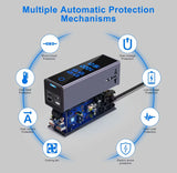 Socket Car Power Inverter 300W