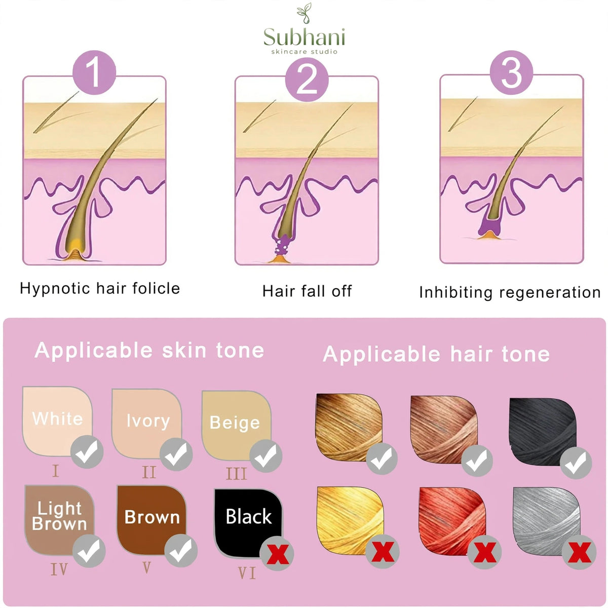 Hair Removal Device-Advanced At-Home